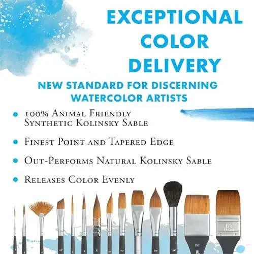 Princeton-Aqua-Elite-Series-4850-Synthetic-Watercolor-Brushes