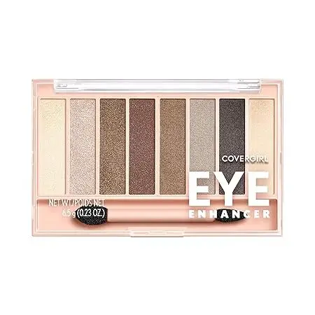 CoverGirl TruNaked Nudes